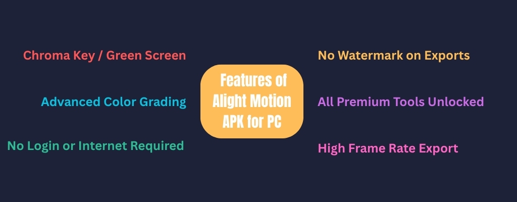 download alight motion pc